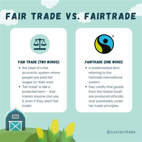 fair trade gostream|How Fairtrade works.